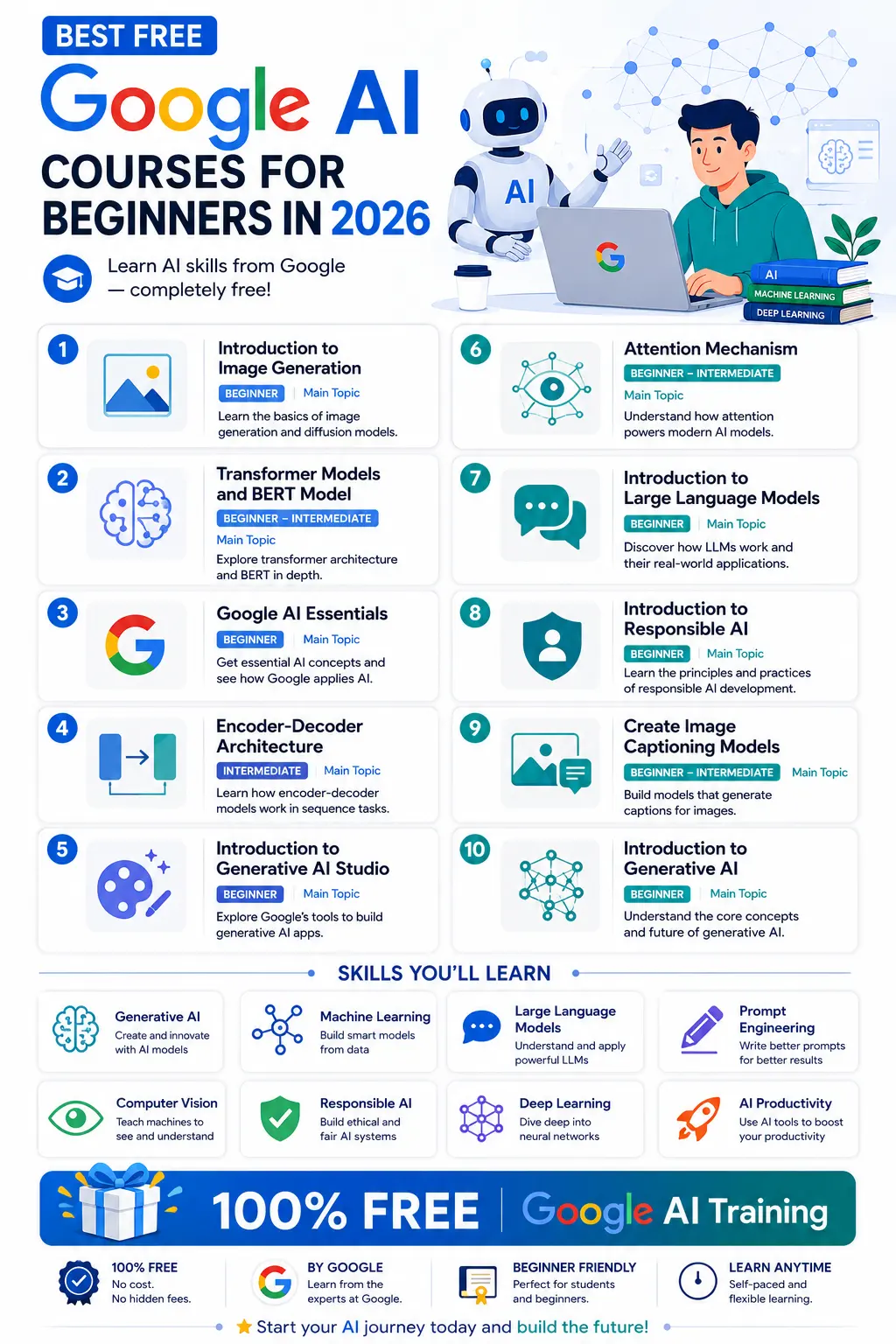 10 Free Google AI Courses to Learn AI Skills in 2026