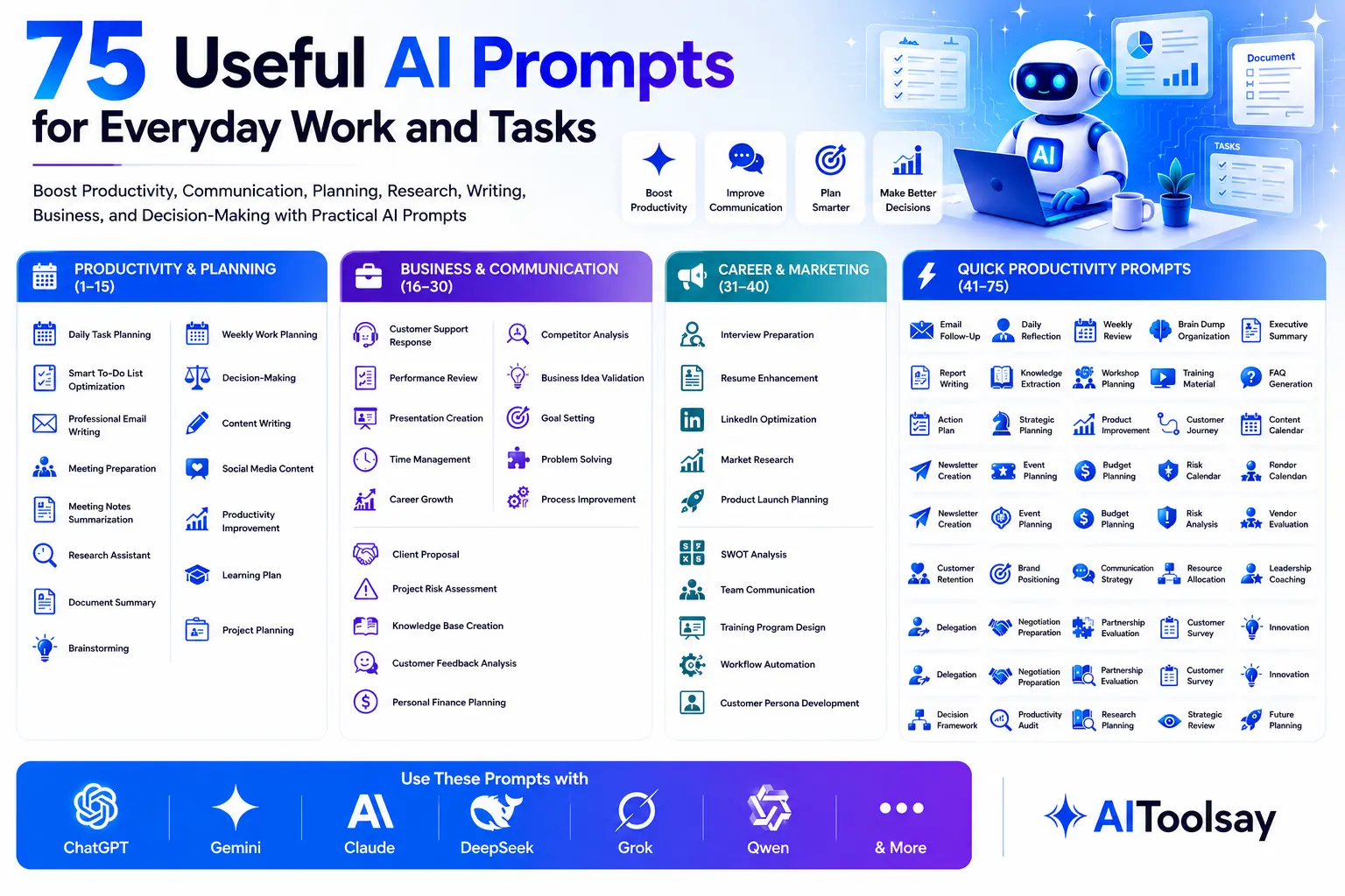 AI Prompts for Everyday Work and Tasks